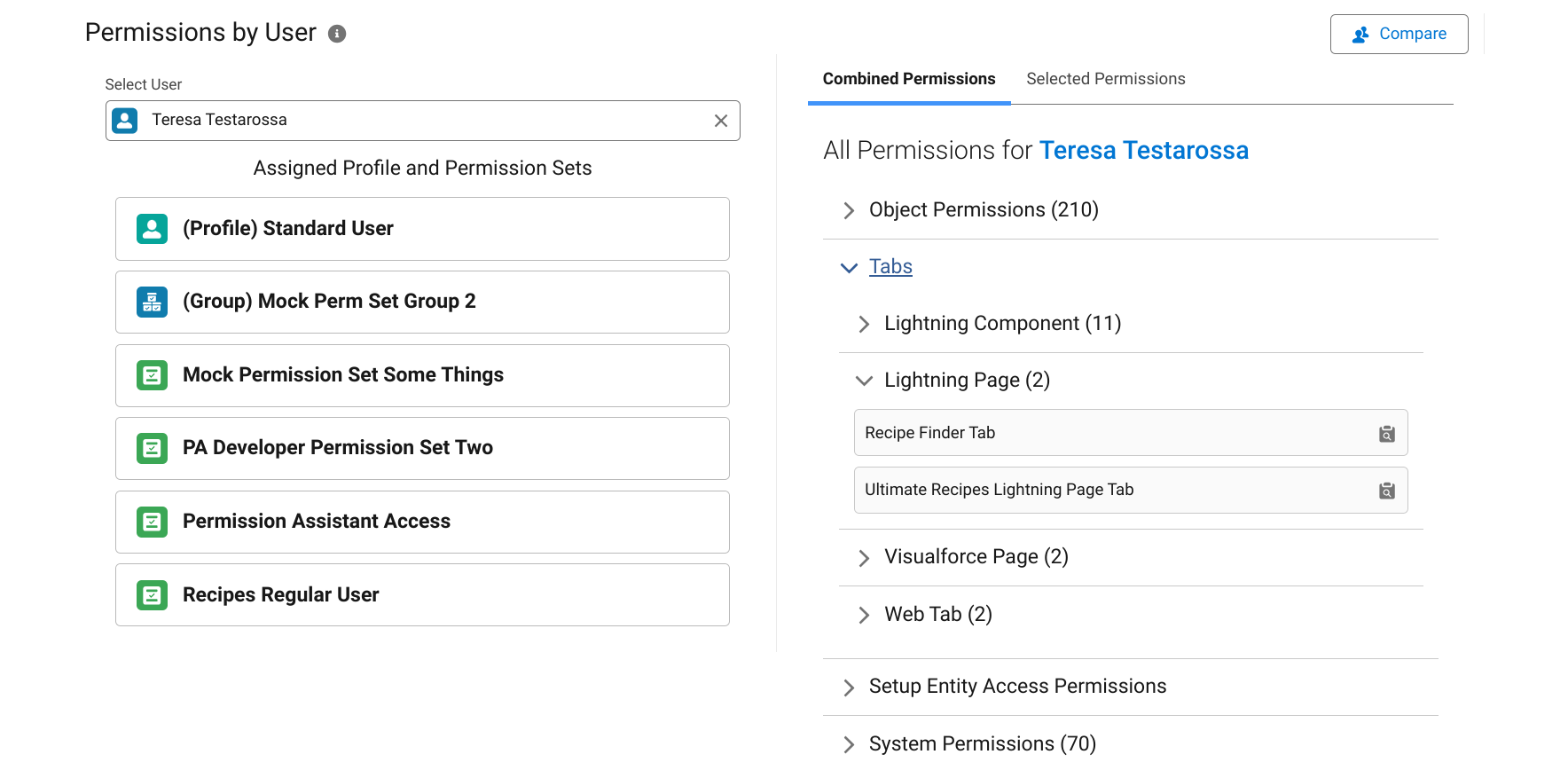 User Analysis all tab permissions